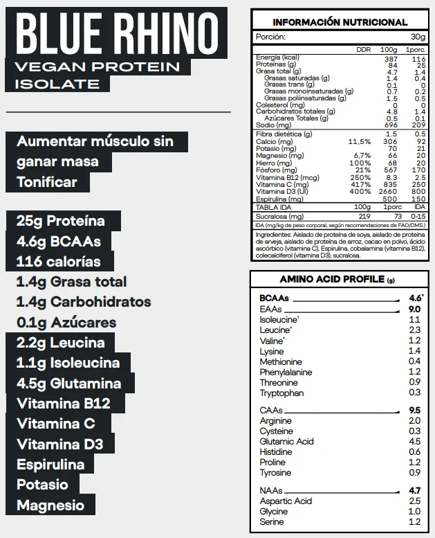 Información nutricional de BLUE RHINO Vegan Protein Premium 2 lb