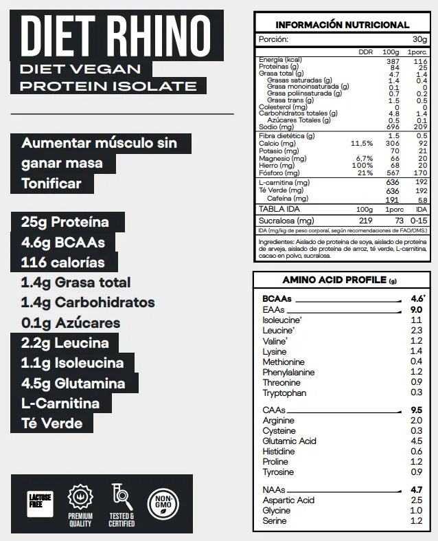 Información nutricional de DIET RHINO Diet Vegan Protein 2 lb