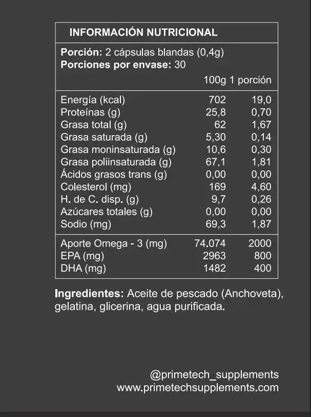 Información nutricional de Omega 3 60 caps · 800 EPA / 400 DHA