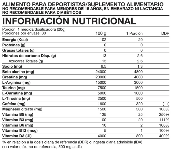 Información nutricional de Pre-Entreno Premium Line 600 g